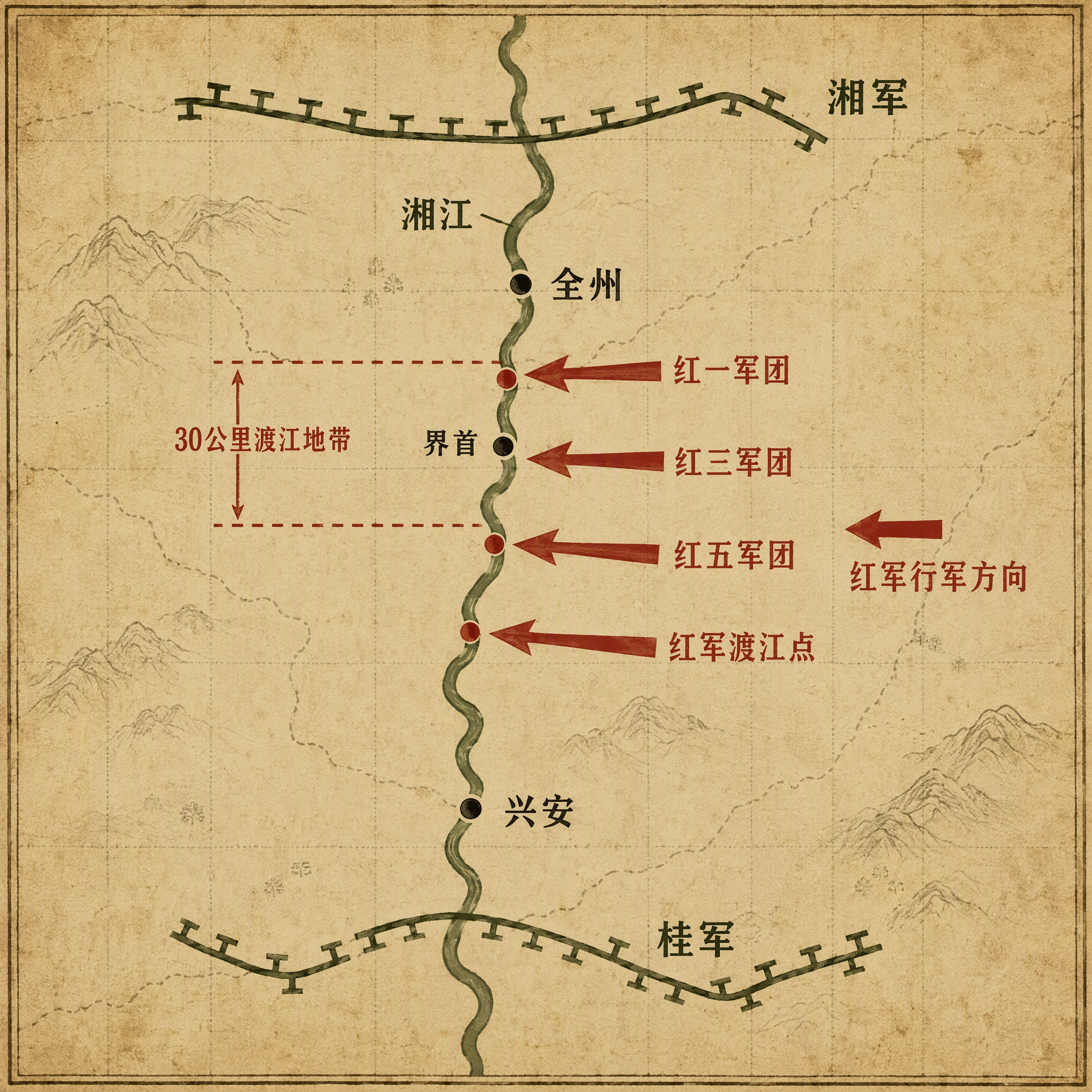 湘江战役态势图